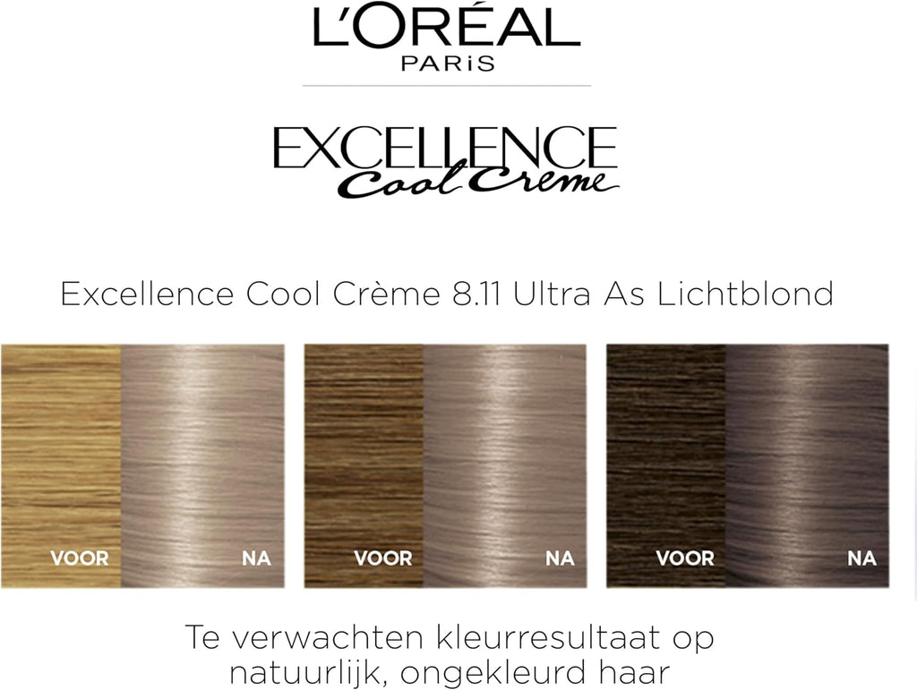 Coloration Permanente