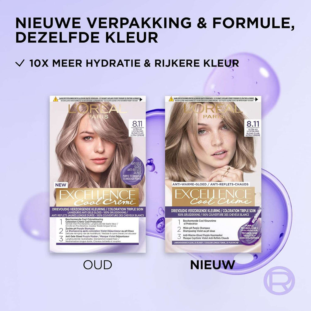 Coloration Permanente