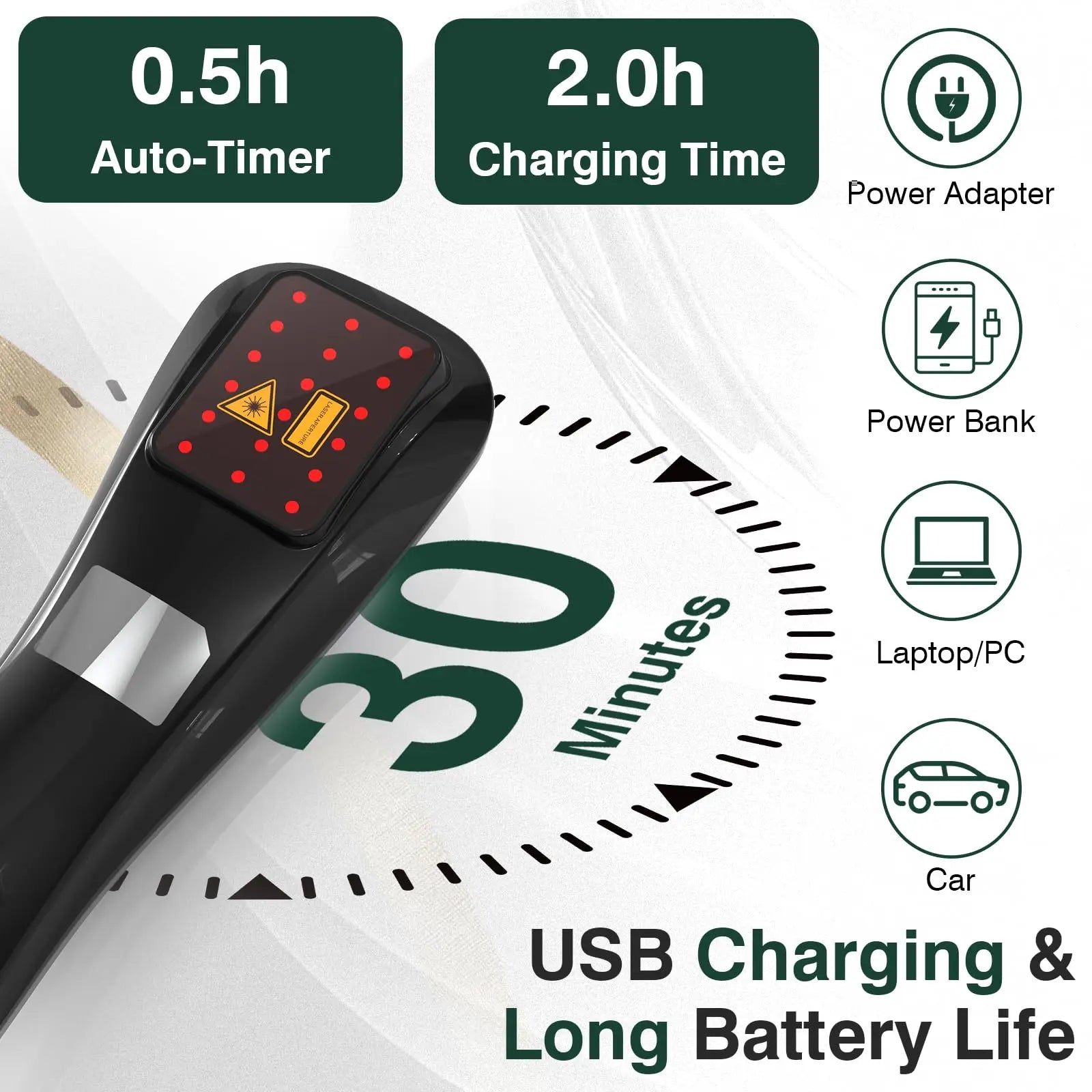 Appareil Photobioérapie Rouge Portable 18 LED 620nm – Soulagement Douleurs Musculaires & Articulaires | LuxVrouw