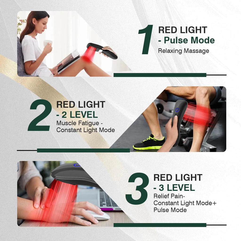 Appareil Photobioérapie Rouge Portable 18 LED 620nm – Soulagement Douleurs Musculaires & Articulaires | LuxVrouw