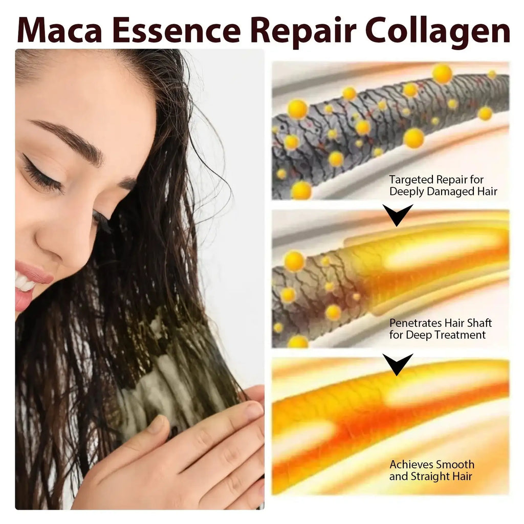Collagen Hair Mask Reduce Dryness And Frizz Prevent Hair Splitting Moisturize Soften Hair Improve Hair Texture Hair Care Mask LuxVrouw